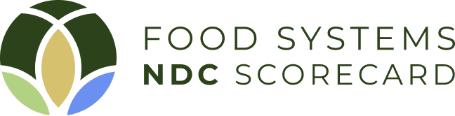 Food Systems NDC Scorecard